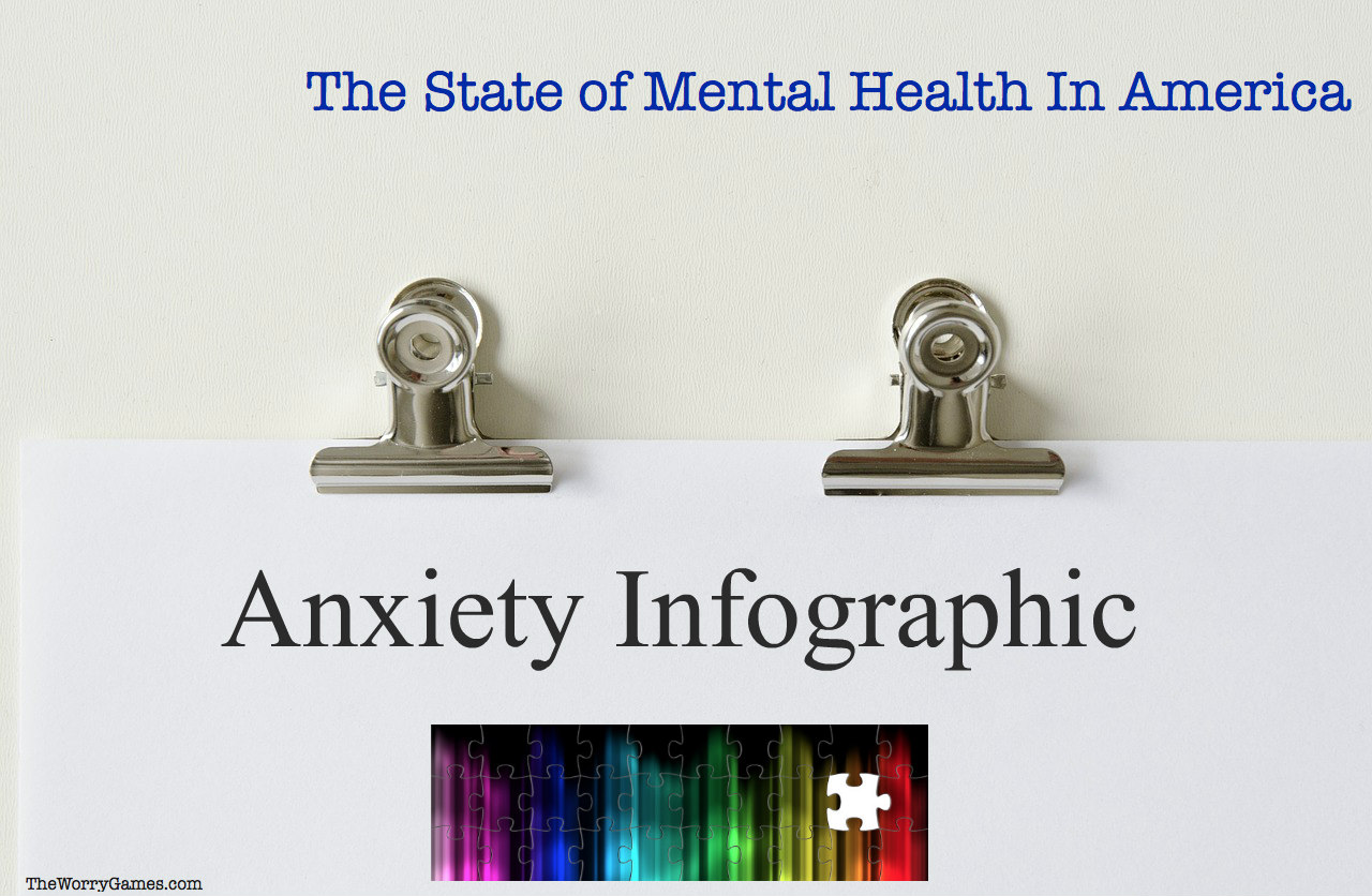 Infographic - The State Of Mental Health In America | The Worry Games